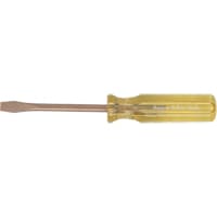 Screwdrivers